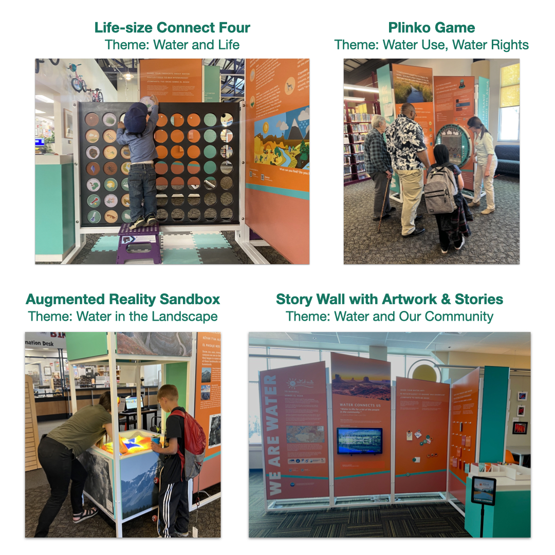 Photos of the We are Water exhibit. Top left: a boy plays connect four. Top right: a group plays the plinko game. Bottom left: a boy learns how to play with the AR sandbox. Bottom right: image of the story wall with a touchscreen & hanging artwork.