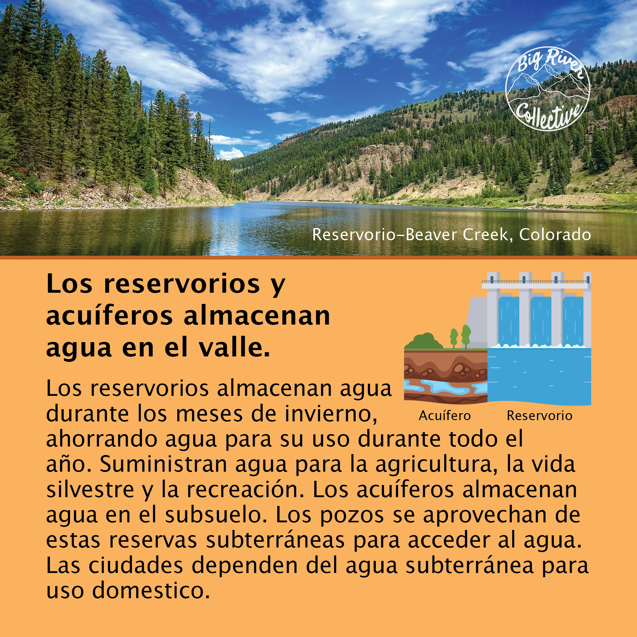 Los reservorios y  acuíferos almacenan  agua en el valle. 